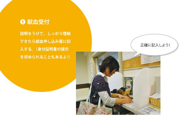 ①献血受付