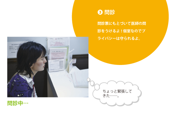 ③問診